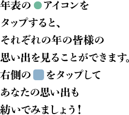 年表の●アイコンをタップすると、それぞれの年の皆様の思い出を見ることができます。右側の■をタップしてあなたの思い出も紡いでみましょう！