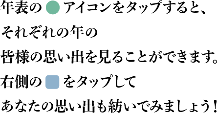 年表の●アイコンをタップすると、それぞれの年の皆様の思い出を見ることができます。右側の■をタップしてあなたの思い出も紡いでみましょう！