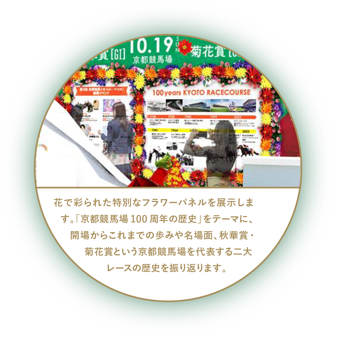 花で彩られた特別なフラワーパネルを展示します。「京都競馬場100周年の歴史」をテーマに、開場からこれまでの歩みや名場面、秋華賞・菊花賞という京都競馬場を代表する二大レースの歴史を振り返ります。